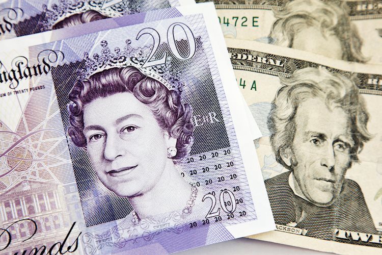 若英国央行意外加息50个基点，英镑兑美元将跌向1.1250 -&nbsp;荷兰国际集团