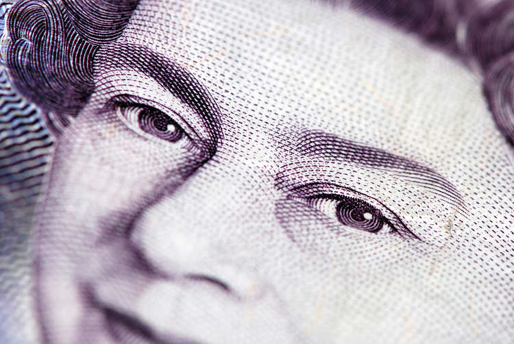 未来几个月英镑兑美元将在1.10上下波动 -&nbsp;瑞银