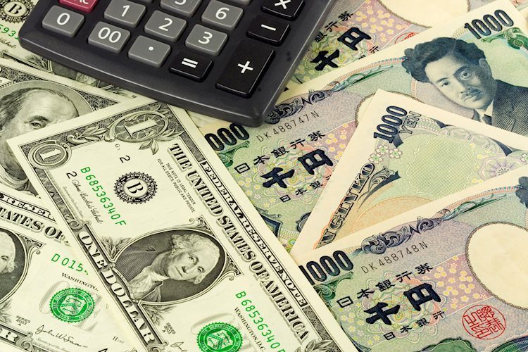 到2023年第一季度末，美元兑日元可能大幅逆转下跌&mdash;&mdash;荷兰国际银行