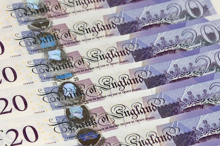 英镑/美元预计将下行修正，而不是进一步下跌&mdash;&mdash;汇丰银行