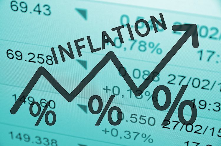 美国通胀：距离2%还有很长的路要走&mdash;&mdash;德国商业银行