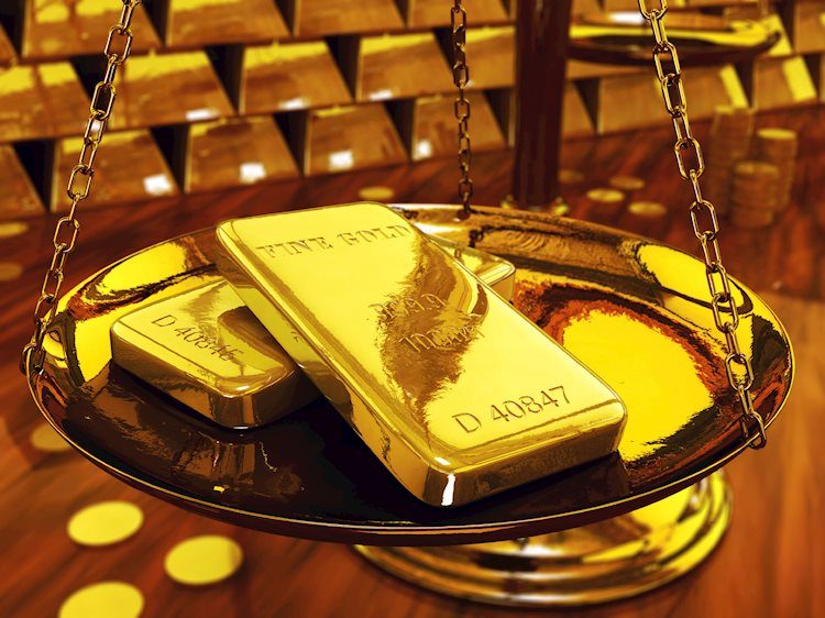 金价展望：黄金/美元接近一个月峰值，料进一步上涨